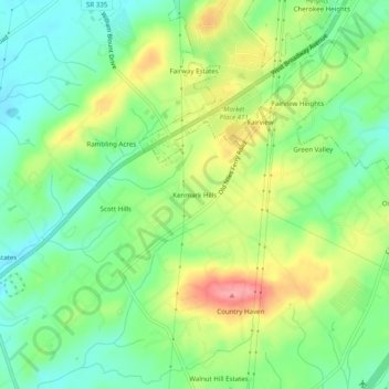Carte topographique Kenmark Hills, altitude, relief