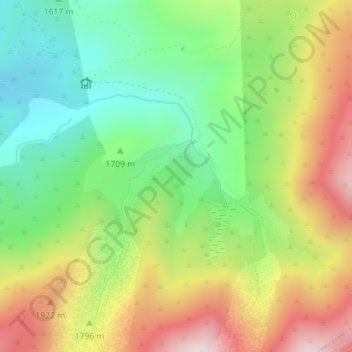 Carte topographique Sierra de Gredos, altitude, relief