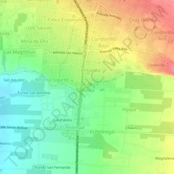 Carte topographique Cruz de La Molina, altitude, relief