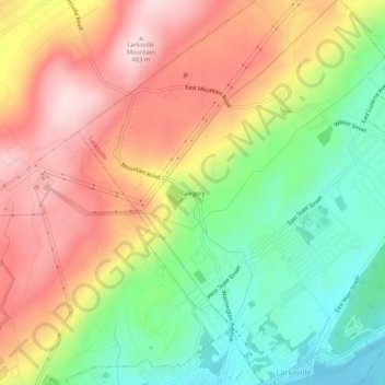 Carte topographique Gregory, altitude, relief