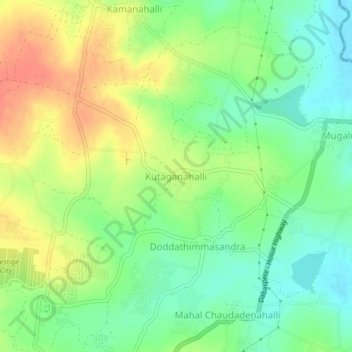 Carte topographique Kutaganahalli, altitude, relief