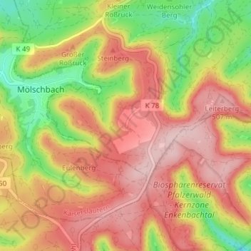 Carte topographique Stüterhof, altitude, relief