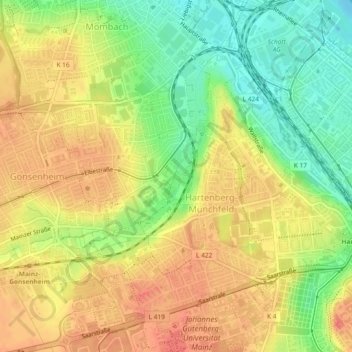Carte topographique 55122, altitude, relief